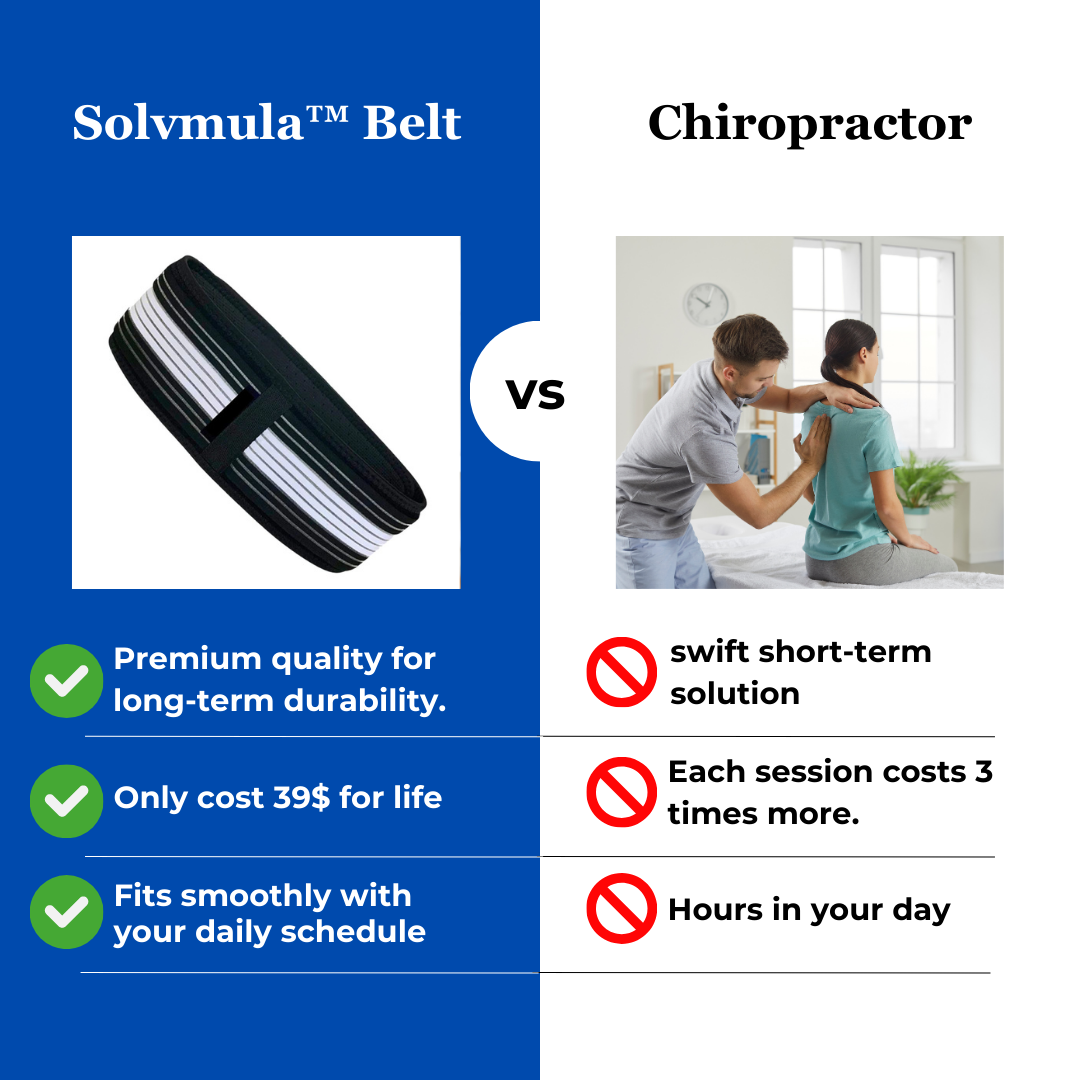 Solvmula™ Belt | Have a PAIN-FREE life in just 2 weeks